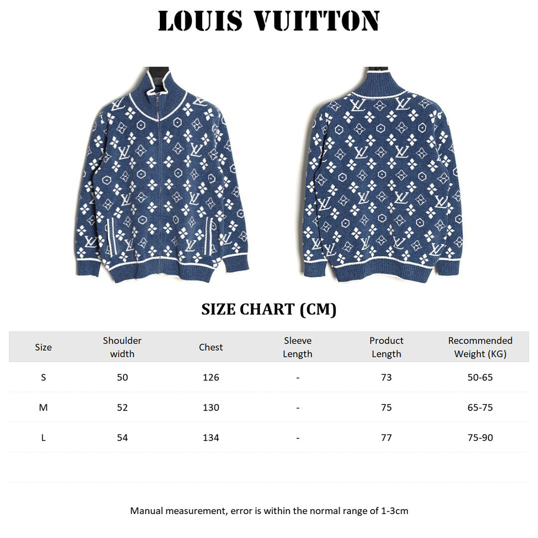 Louis Vuitton LV 25ss Cardigan Sweaters