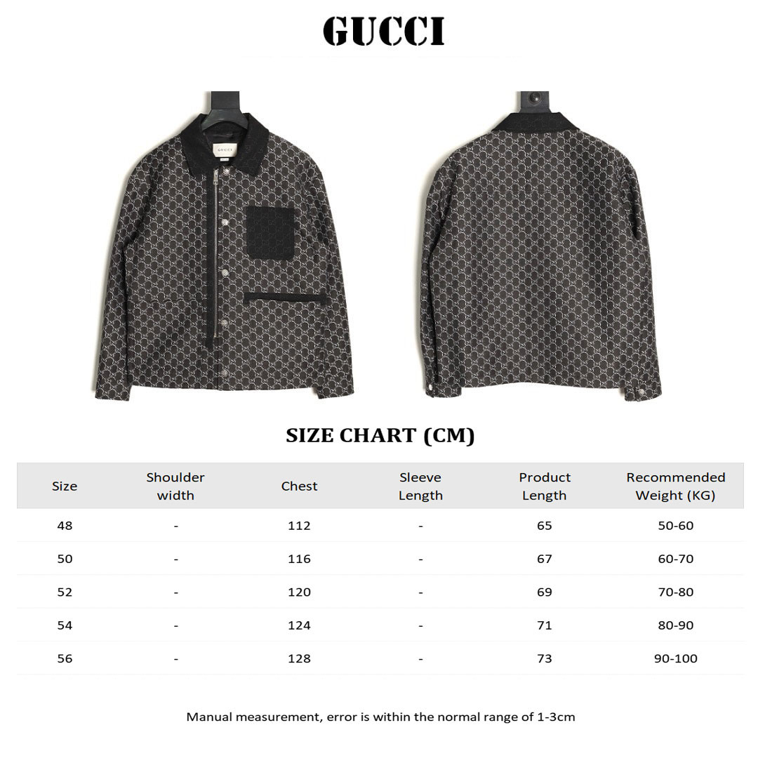 Gucci Coats
